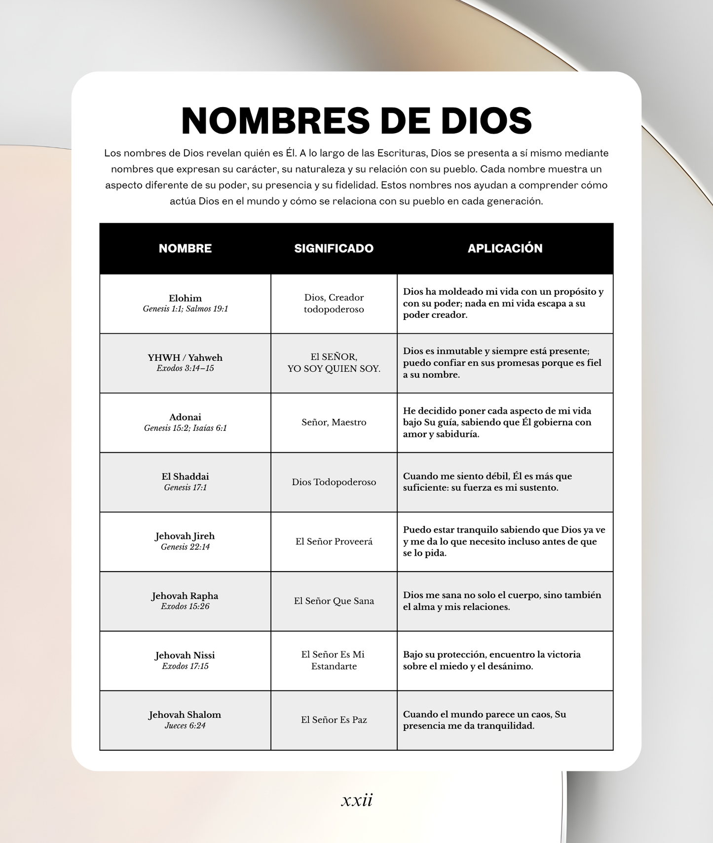 Libro De Crecimiento Diario E-Book Volumen 4 Julio-Diciembre